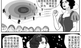 邪恶漫画公主,宫廷斗争与爱情纠葛
